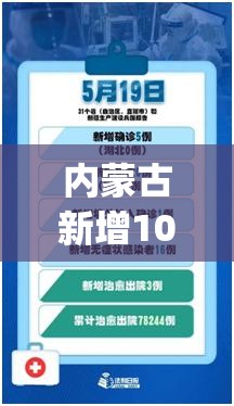 内蒙古新增10例境外输入(内蒙古新增境外输入确诊3例) 内蒙古新增10例境外输入(内蒙古新增境外输入确诊3例)