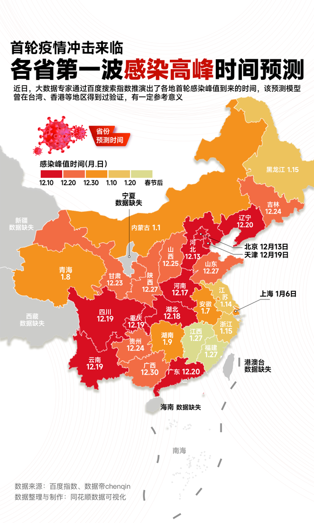 全国疫情高峰感染高峰进度查询/全国疫情高峰期 全国疫情高峰感染高峰进度查询/全国疫情高峰期