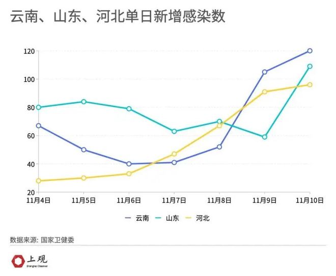 最新疫情呼和浩特(疫情最新数据呼和浩特) 最新疫情呼和浩特(疫情最新数据呼和浩特)