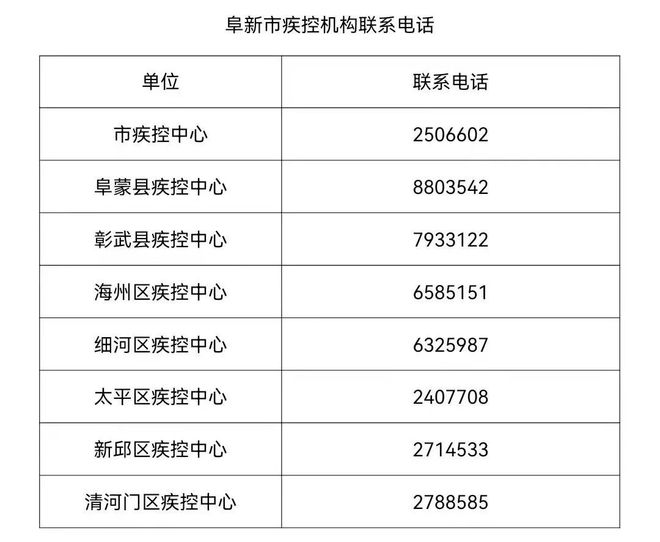 辽宁昨日增21例本土/辽宁昨日新增 辽宁昨日增21例本土/辽宁昨日新增