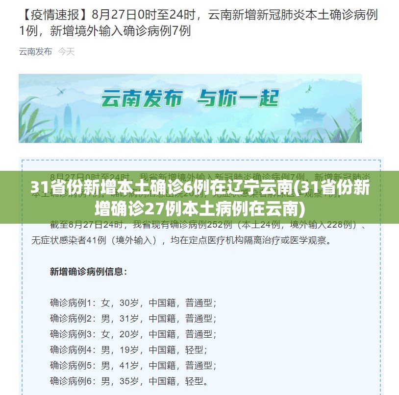 31省份新增本土确诊6例在辽宁云南(31省份新增确诊27例本土病例在云南) 31省份新增本土确诊6例在辽宁云南(31省份新增确诊27例本土病例在云南)