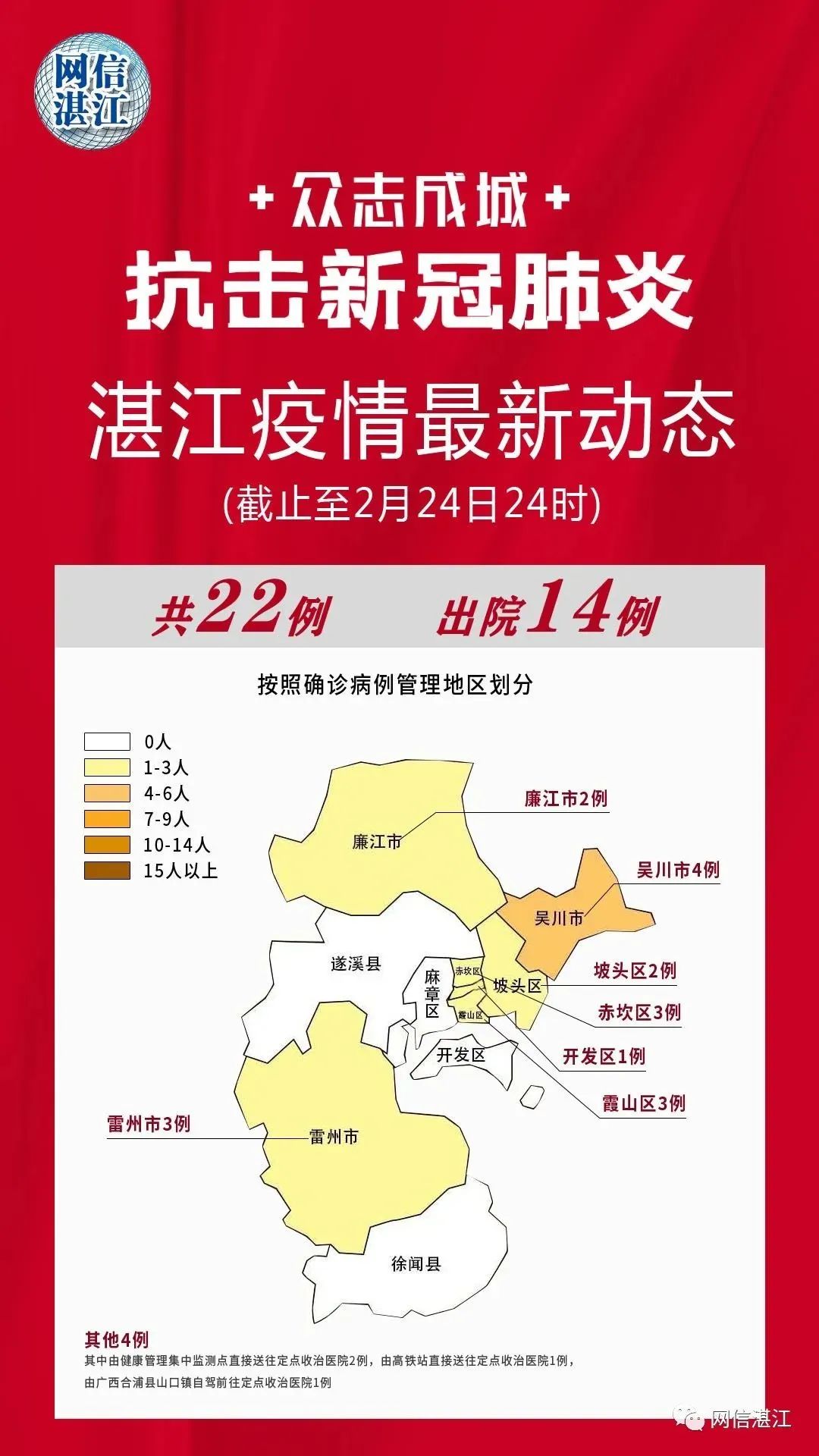 【湛江最新疫情最新消息,湛江疫情最新进展】 【湛江最新疫情最新消息,湛江疫情最新进展】