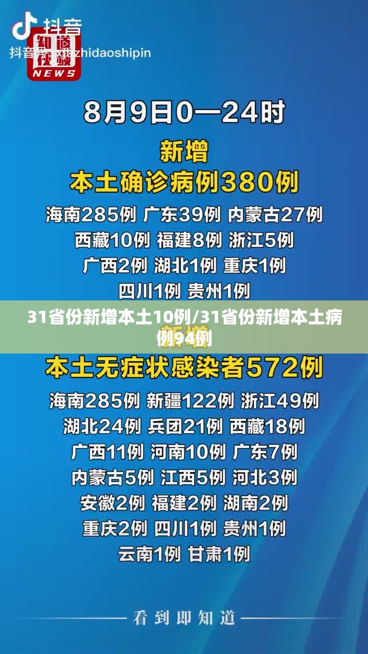 31省份新增本土10例/31省份新增本土病例94例 31省份新增本土10例/31省份新增本土病例94例