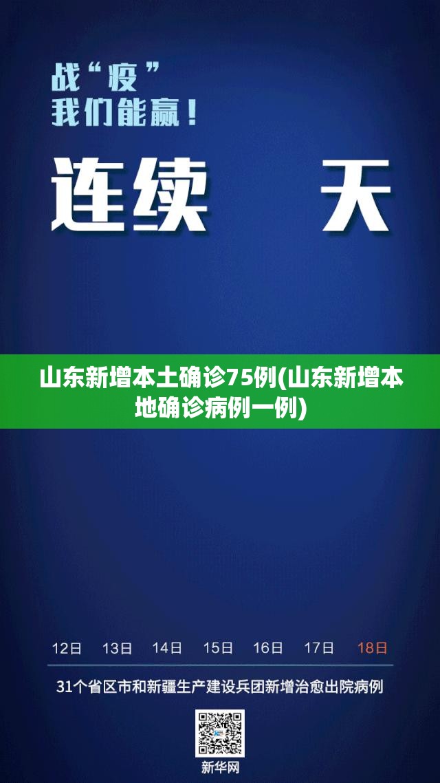 山东新增本土确诊75例(山东新增本地确诊病例一例) 山东新增本土确诊75例(山东新增本地确诊病例一例)