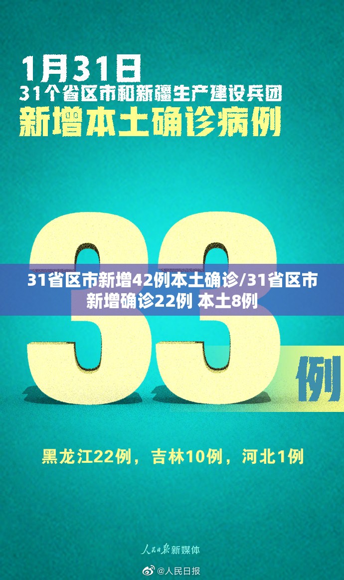 31省区市新增42例本土确诊/31省区市新增确诊22例 本土8例