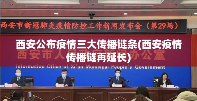 西安公布疫情三大传播链条(西安疫情传播链再延长)