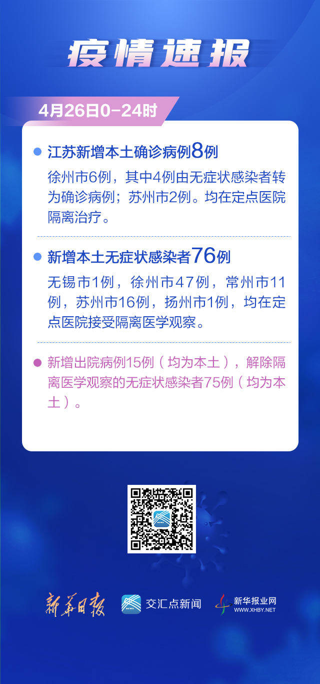 江苏新增本土确诊病例36例/江苏新增本土确诊病例36例详情 江苏新增本土确诊病例36例/江苏新增本土确诊病例36例详情