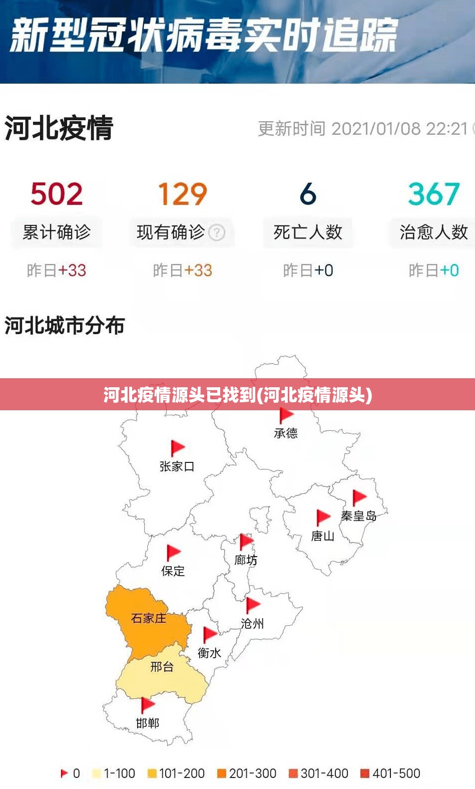 河北疫情源头已找到(河北疫情源头)