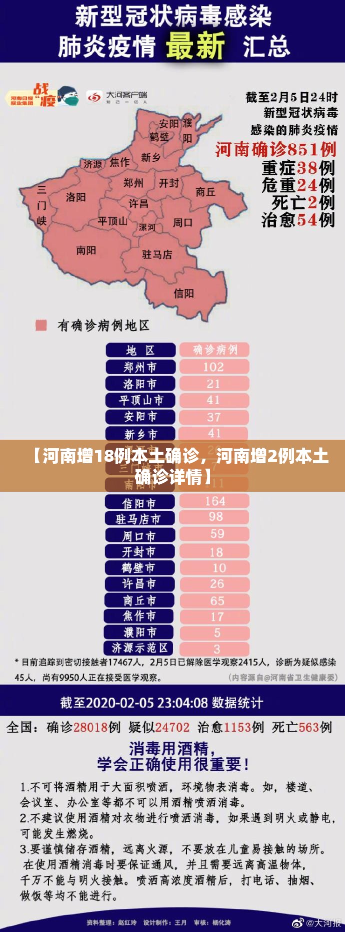 【河南增18例本土确诊，河南增2例本土确诊详情】