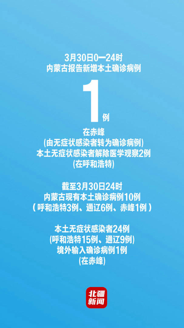 【内蒙古新增8例本土确诊,内蒙古新增8例确诊轨迹】 【内蒙古新增8例本土确诊,内蒙古新增8例确诊轨迹】