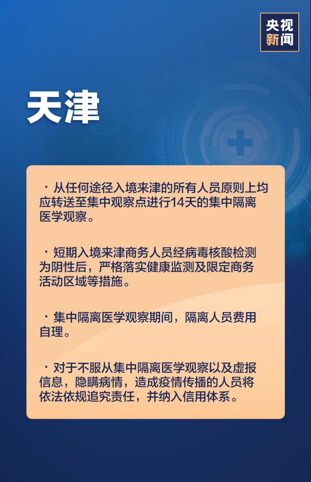 31省新增确诊16例均为境外输入(31省份新增确诊10例均为境外输入病例) 31省新增确诊16例均为境外输入(31省份新增确诊10例均为境外输入病例)