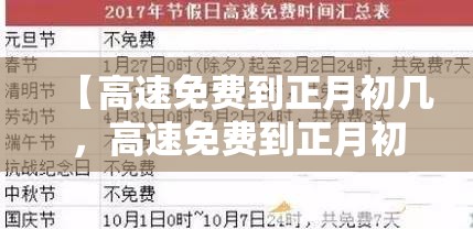 【高速免费到正月初几,高速免费到正月初几结束】 【高速免费到正月初几,高速免费到正月初几结束】