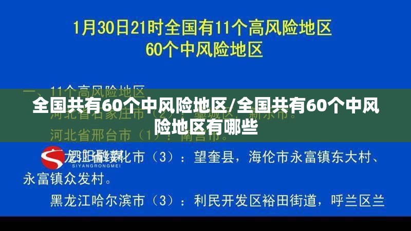 全国共有60个中风险地区/全国共有60个中风险地区有哪些