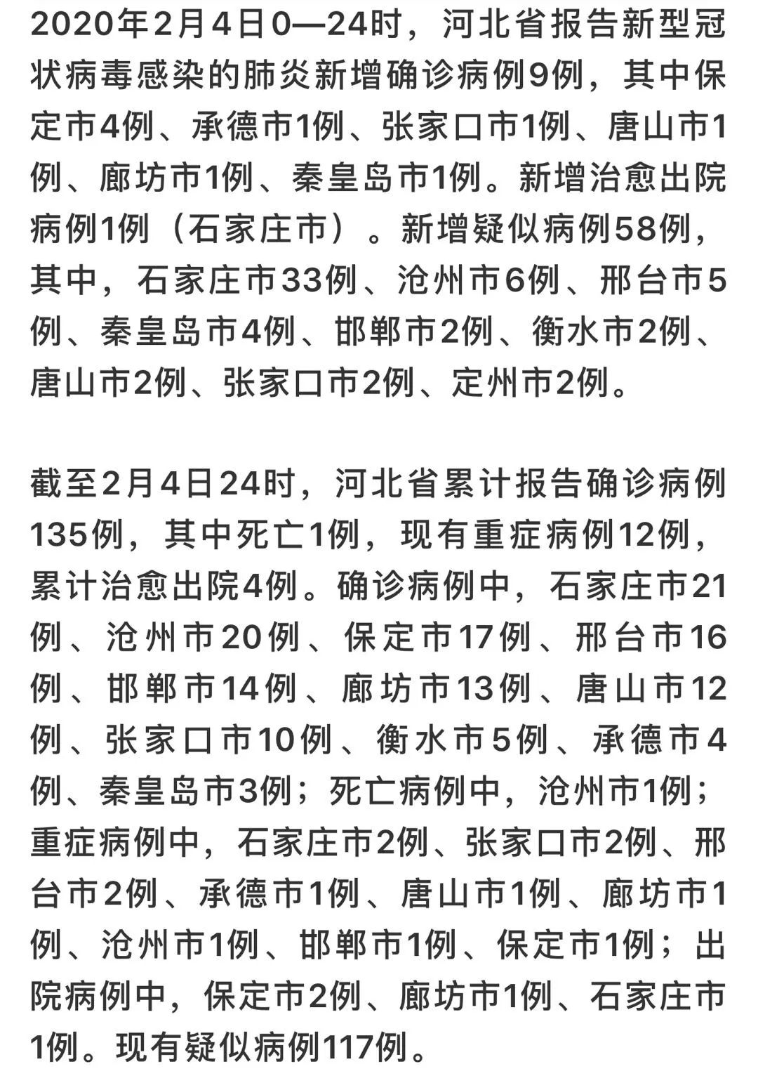 河北新增确诊病例(河北新增确诊病例14例 在石家庄) 河北新增确诊病例(河北新增确诊病例14例 在石家庄)