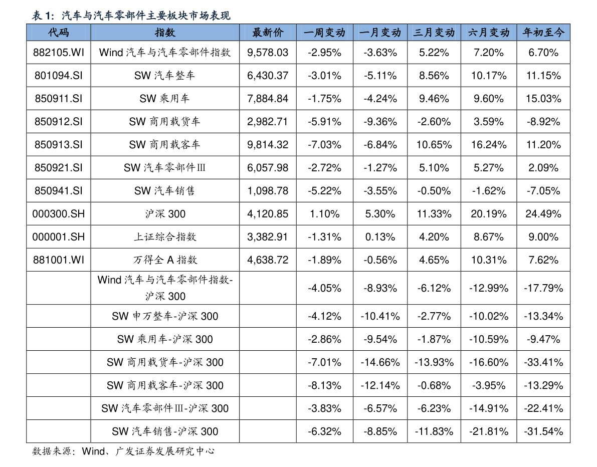 高速免费时间2021春节最新/高速免费时间2021春运最新 高速免费时间2021春节最新/高速免费时间2021春运最新