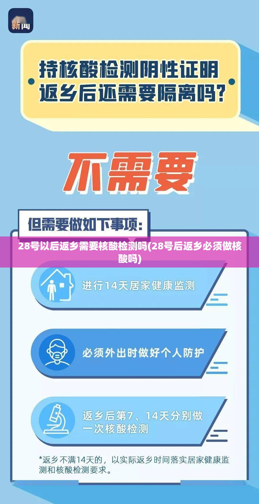 28号以后返乡需要核酸检测吗(28号后返乡必须做核酸吗)