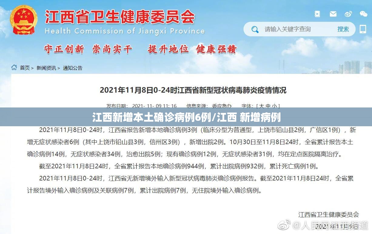 江西新增本土确诊病例6例/江西 新增病例