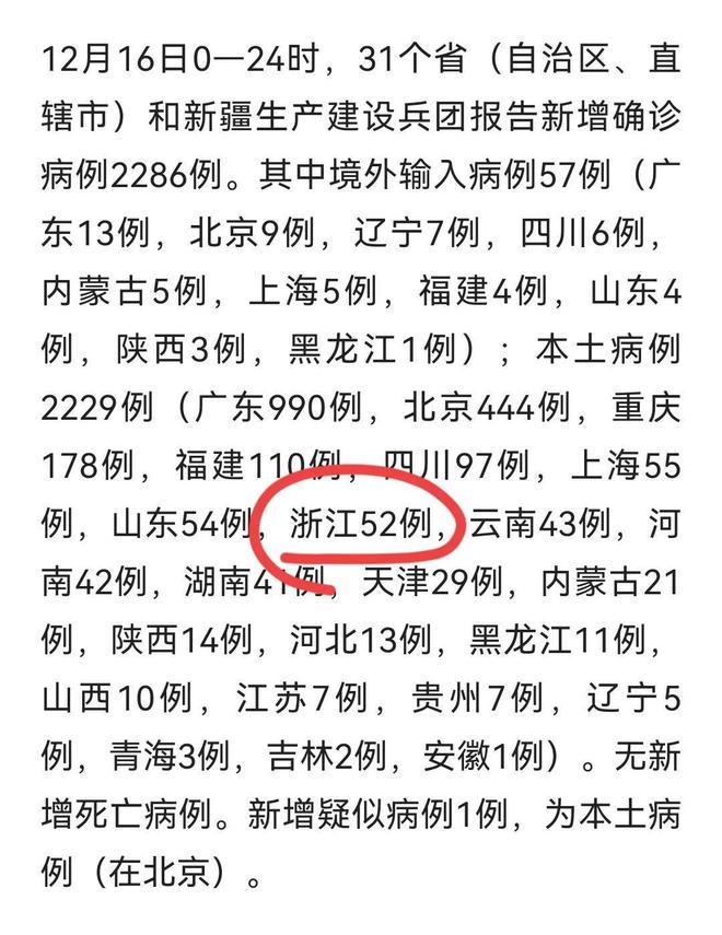 【疫情浙江最新消息，浙江疫情最新通报数据】