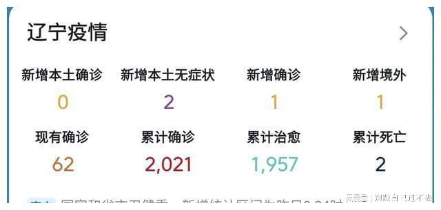 【辽宁省疫情最新消息今天,辽宁省疫情最新公告】 【辽宁省疫情最新消息今天,辽宁省疫情最新公告】