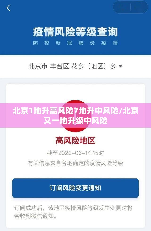 北京1地升高风险7地升中风险/北京又一地升级中风险