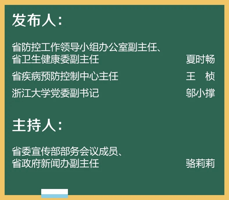 浙江杭州疫情最新情况(浙江杭州疫情最新情况通报) 浙江杭州疫情最新情况(浙江杭州疫情最新情况通报)