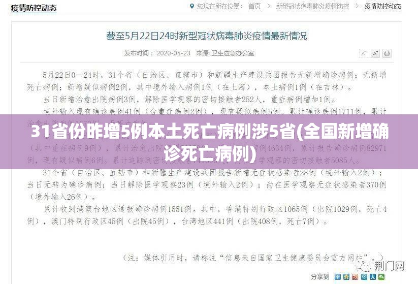 31省份昨增5例本土死亡病例涉5省(全国新增确诊死亡病例)