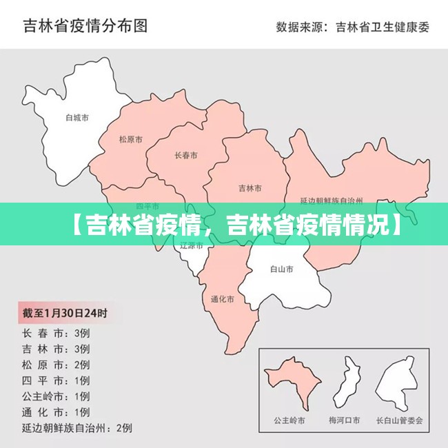 【吉林省疫情，吉林省疫情情况】