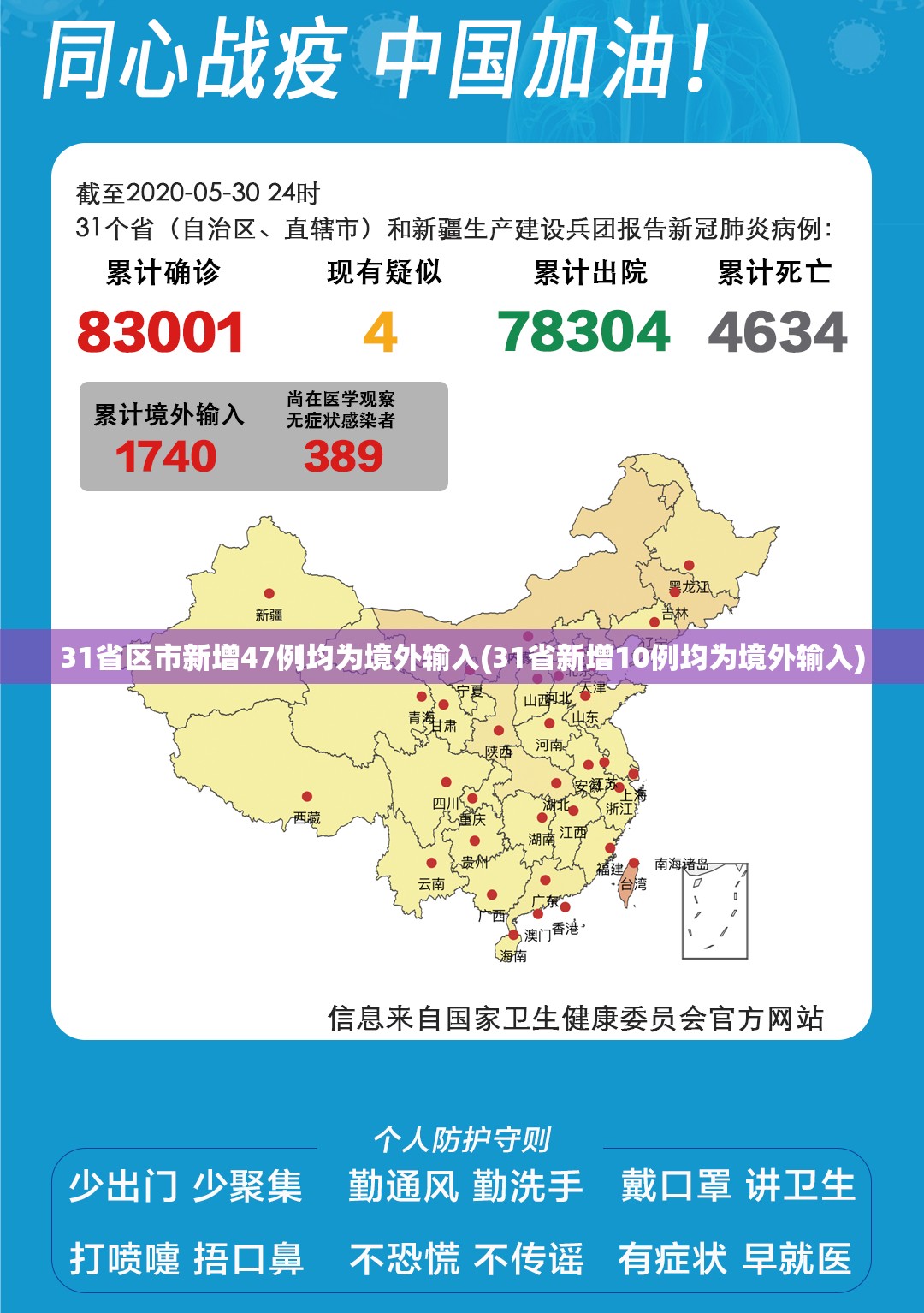 31省区市新增47例均为境外输入(31省新增10例均为境外输入)