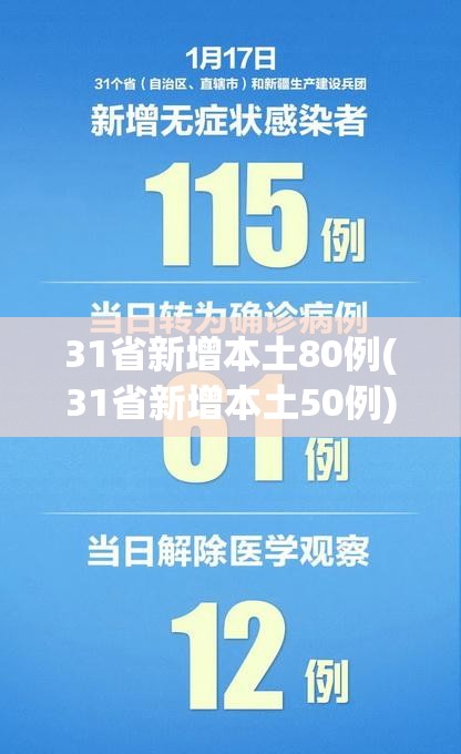 31省新增本土80例(31省新增本土50例)