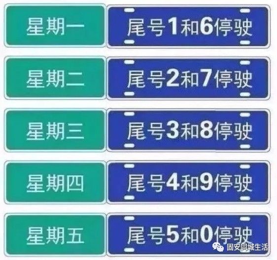 今日限行尾号是多少(忘了车限号开了一天罚多少钱) 今日限行尾号是多少(忘了车限号开了一天罚多少钱)