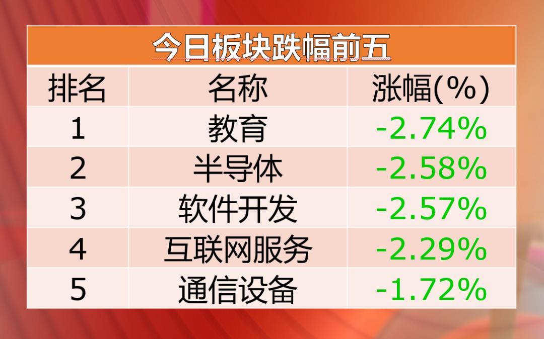 【五一节假日安排，股市五一节假日安排】