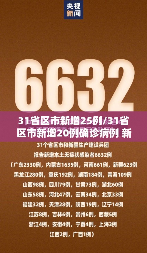 31省区市新增25例/31省区市新增20例确诊病例 新闻 31省区市新增25例/31省区市新增20例确诊病例 新闻