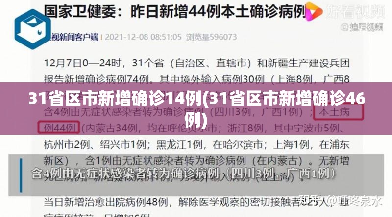 31省区市新增确诊14例(31省区市新增确诊46例)