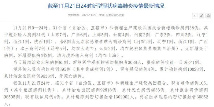 31省区市新增确诊14例(31省区市新增确诊46例)