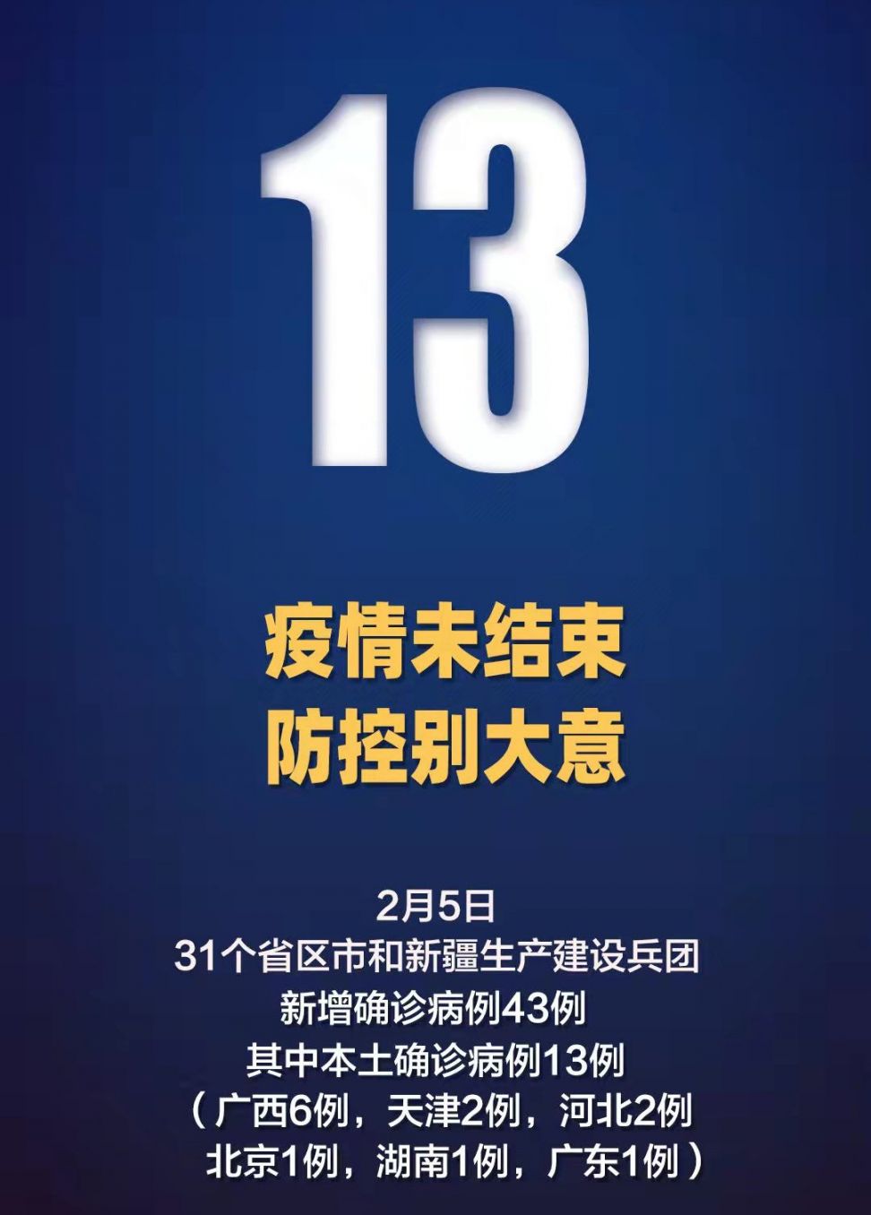 31省新增本土13例(31省新增本土5例)
