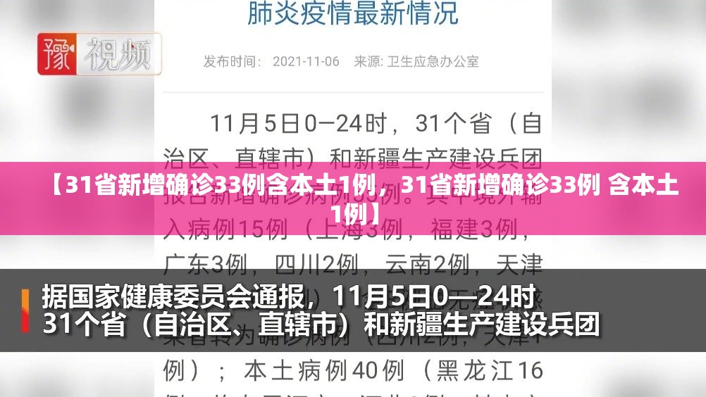 【31省新增确诊33例含本土1例，31省新增确诊33例 含本土1例】