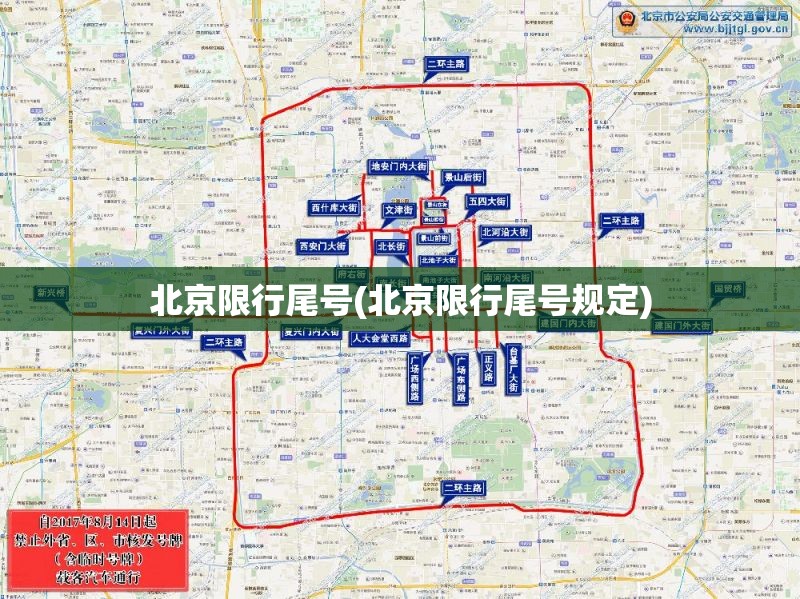 北京限行尾号(北京限行尾号规定)