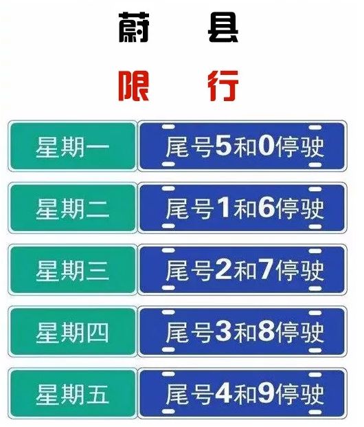 北京限行尾号(北京限行尾号规定)