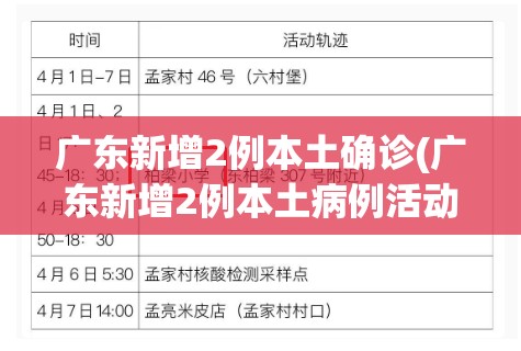 广东新增2例本土确诊(广东新增2例本土病例活动轨迹)