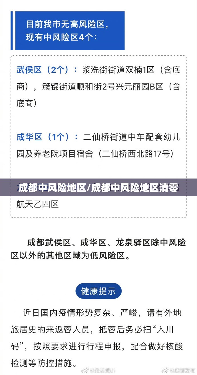 成都中风险地区/成都中风险地区清零