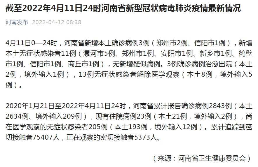 河南新增3例本土感染者在3地/河南新增本土2例