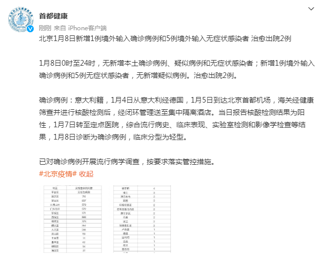 北京新增1例境外输入确诊病例(北京新增1例境外输入疑似病例) 北京新增1例境外输入确诊病例(北京新增1例境外输入疑似病例)