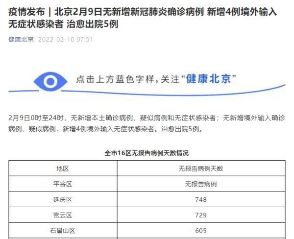 北京一病例未报备致5人感染(北京确诊病例瞒报行程)