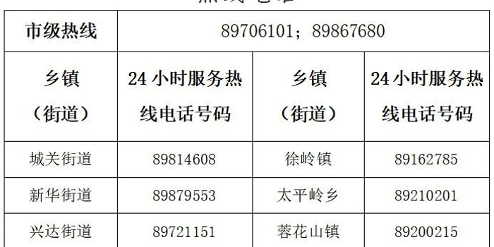 大连庄河疫情最新消息/大连庄河新冠肺炎疫情