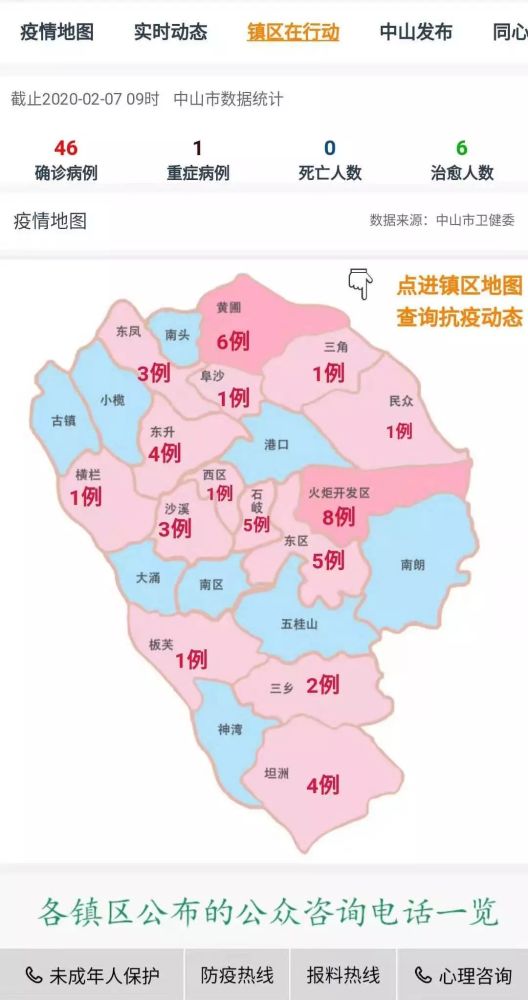 中山市疫情/中山市疫情最新消息