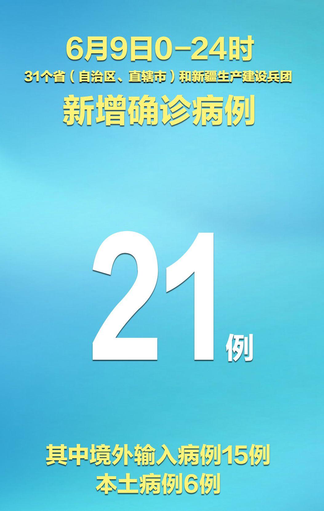 31省新增本土确诊13例/31省新增本土病例13例 31省新增本土确诊13例/31省新增本土病例13例
