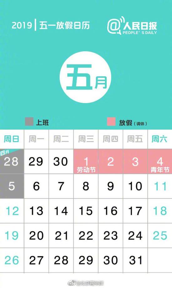 五一放假高速免费几天?(五一放假高速有免费吗?)