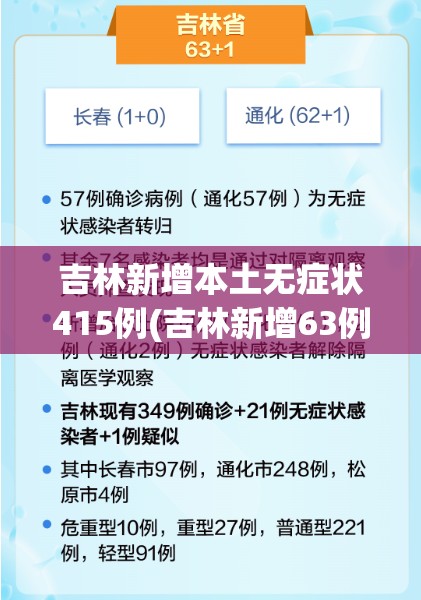 吉林新增本土无症状415例(吉林新增63例无症状感染者)