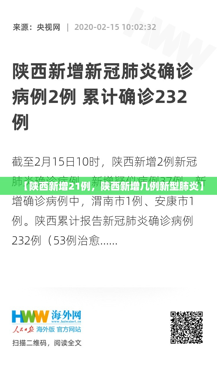 【陕西新增21例，陕西新增几例新型肺炎】
