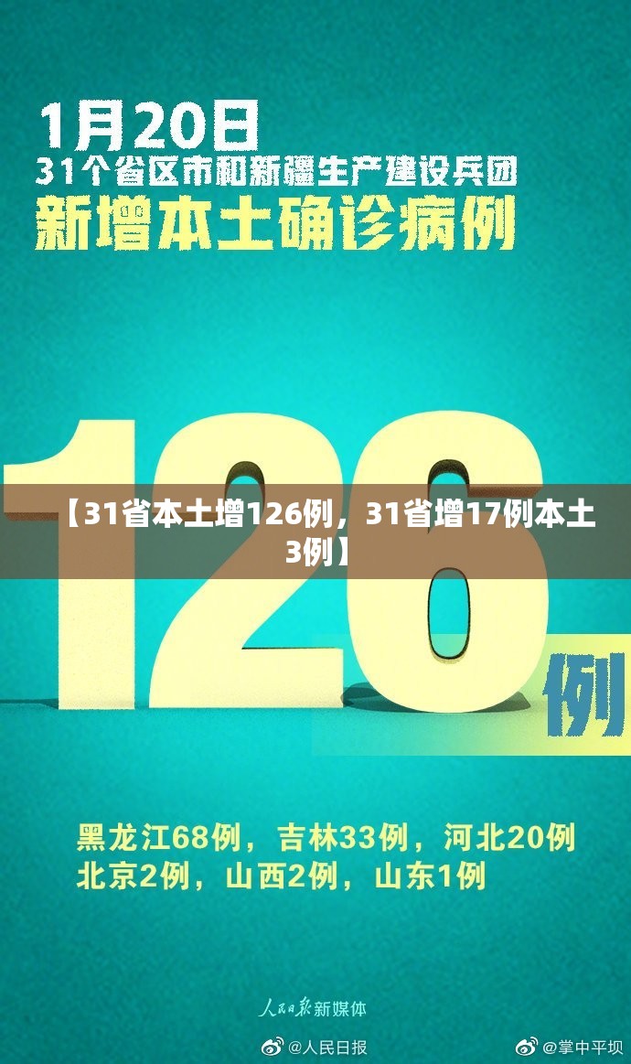 【31省本土增126例，31省增17例本土3例】